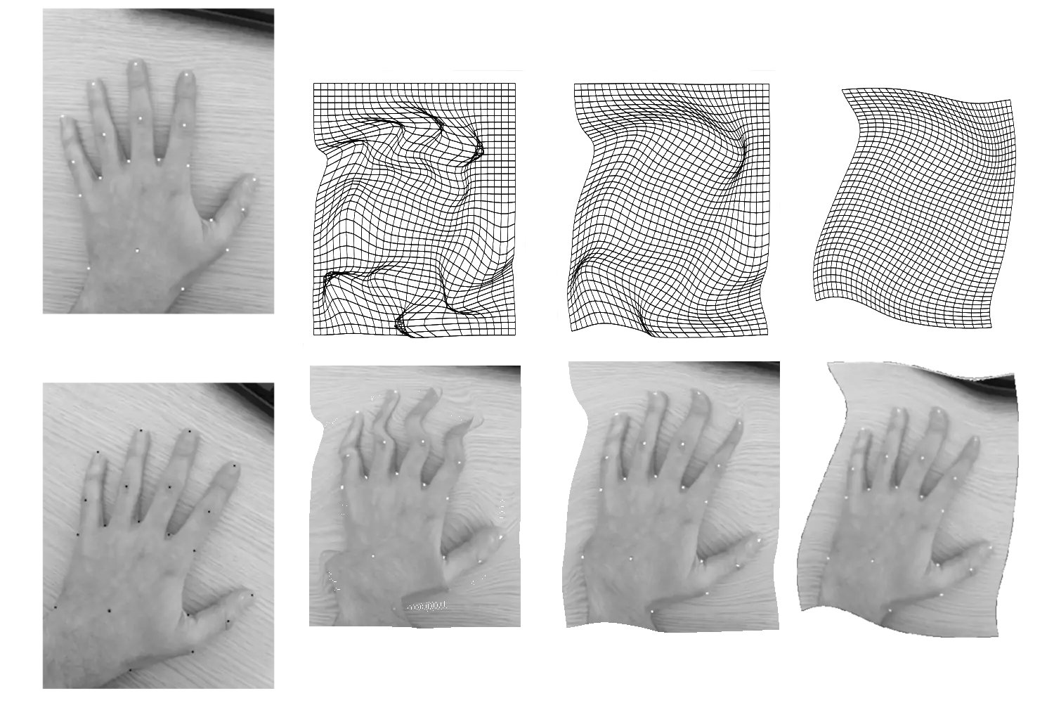 Example of small-deformation based registration of a hand